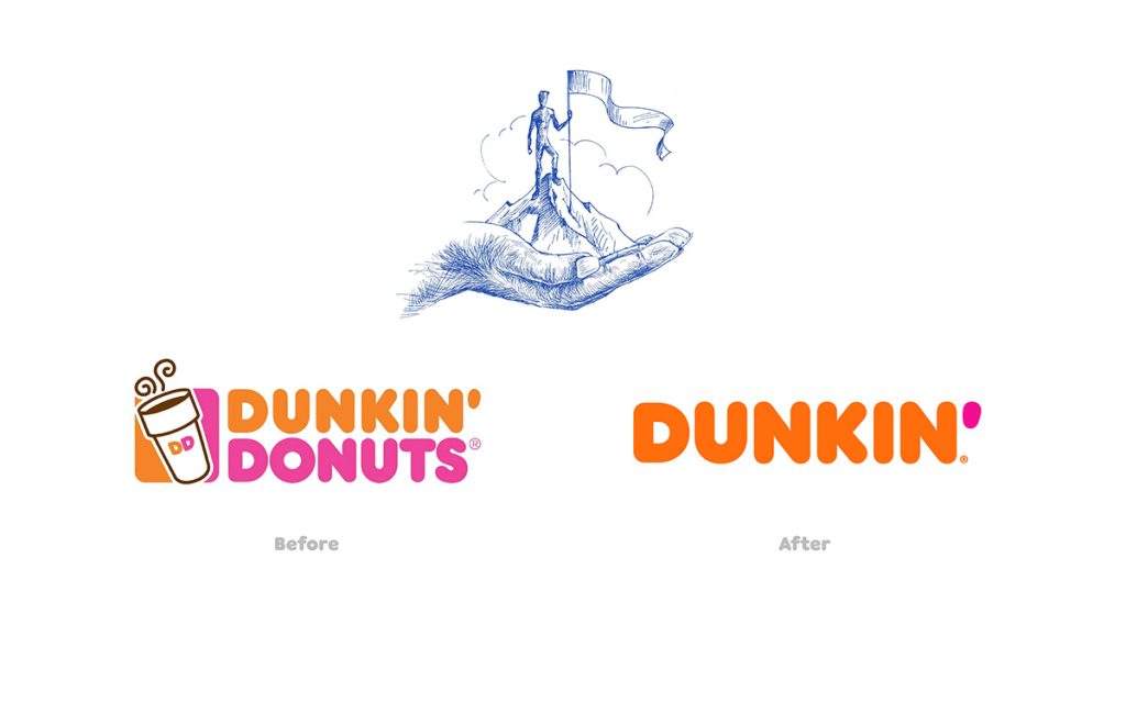 Rebrand Success Story: How Dunkin Became a Coffee Powerhouse in Branding and Identity