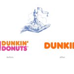 Rebrand Success Story: How Dunkin Became a Coffee Powerhouse in Branding and Identity