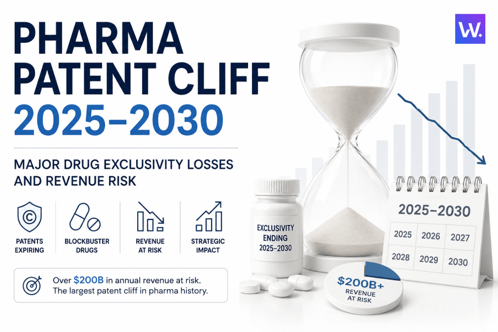 The 2025-2030 Pharma Patent Cliff: Which Drugs Face Generic Entry?