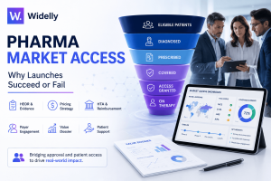 What Is Market Access in Pharma and Why Launches Fail Without It