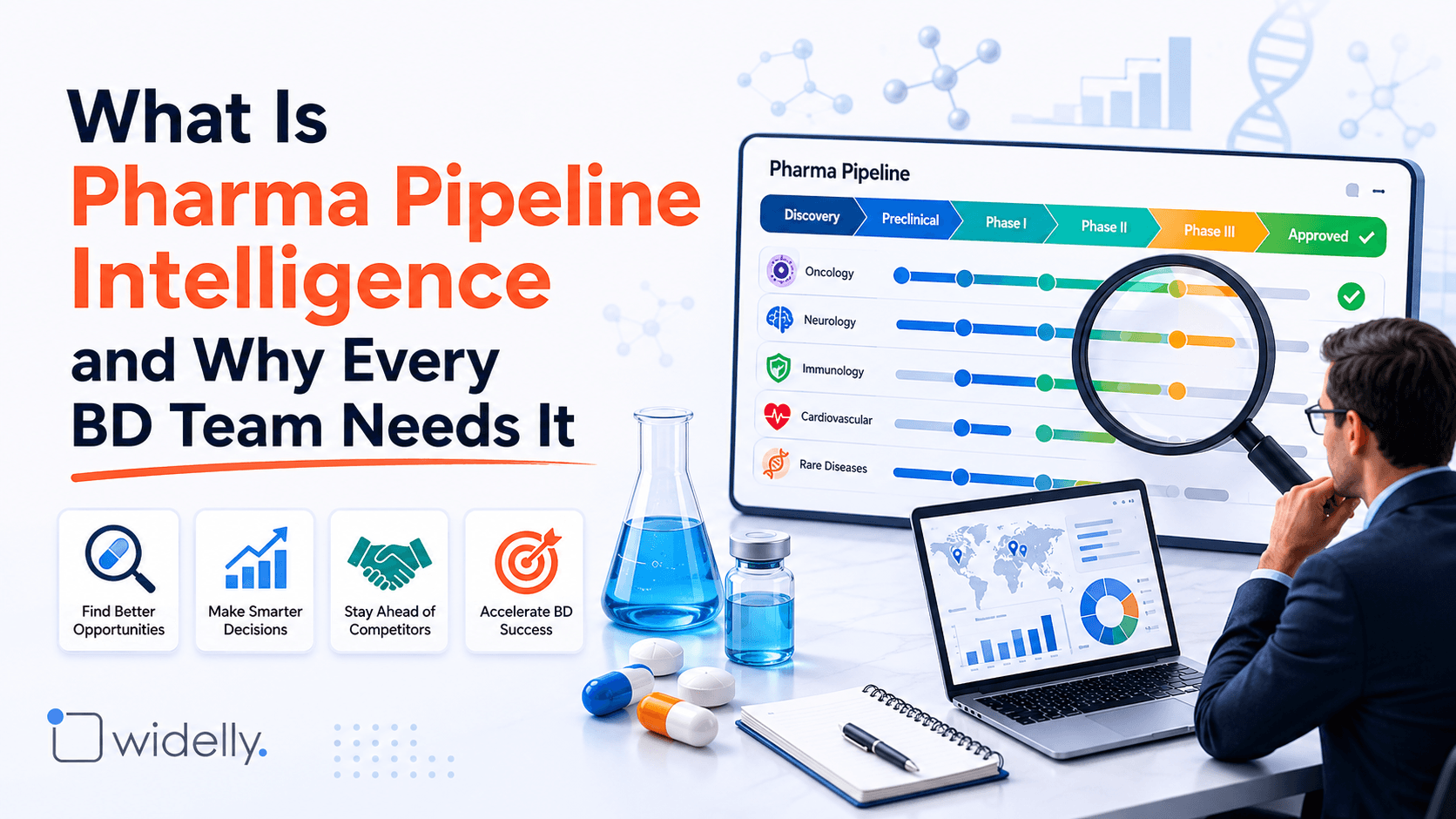 What Is Pharma Pipeline Intelligence and Why Every BD Team Needs It