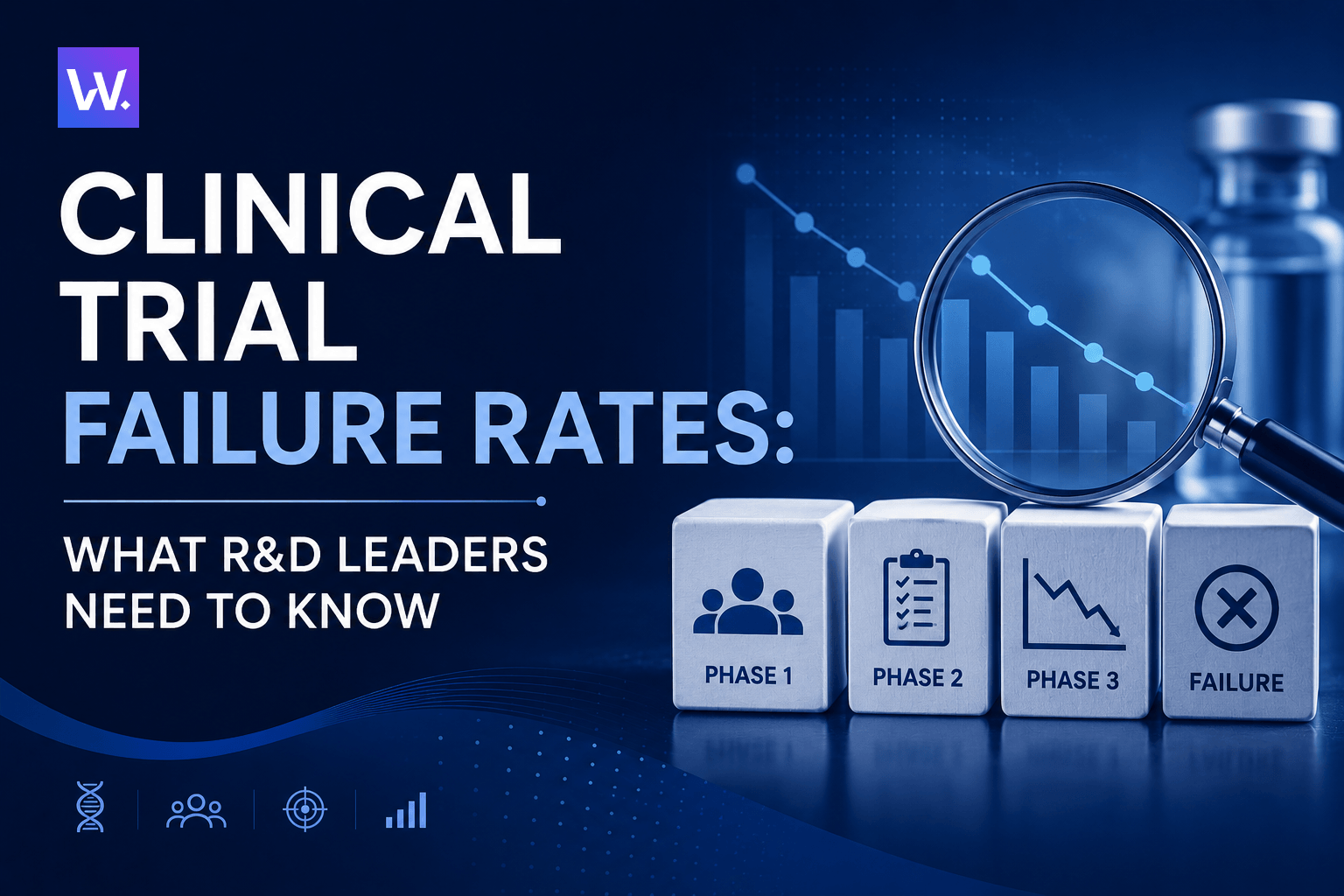 Clinical Trial Failure Rates: What R&D Leaders Need to Know